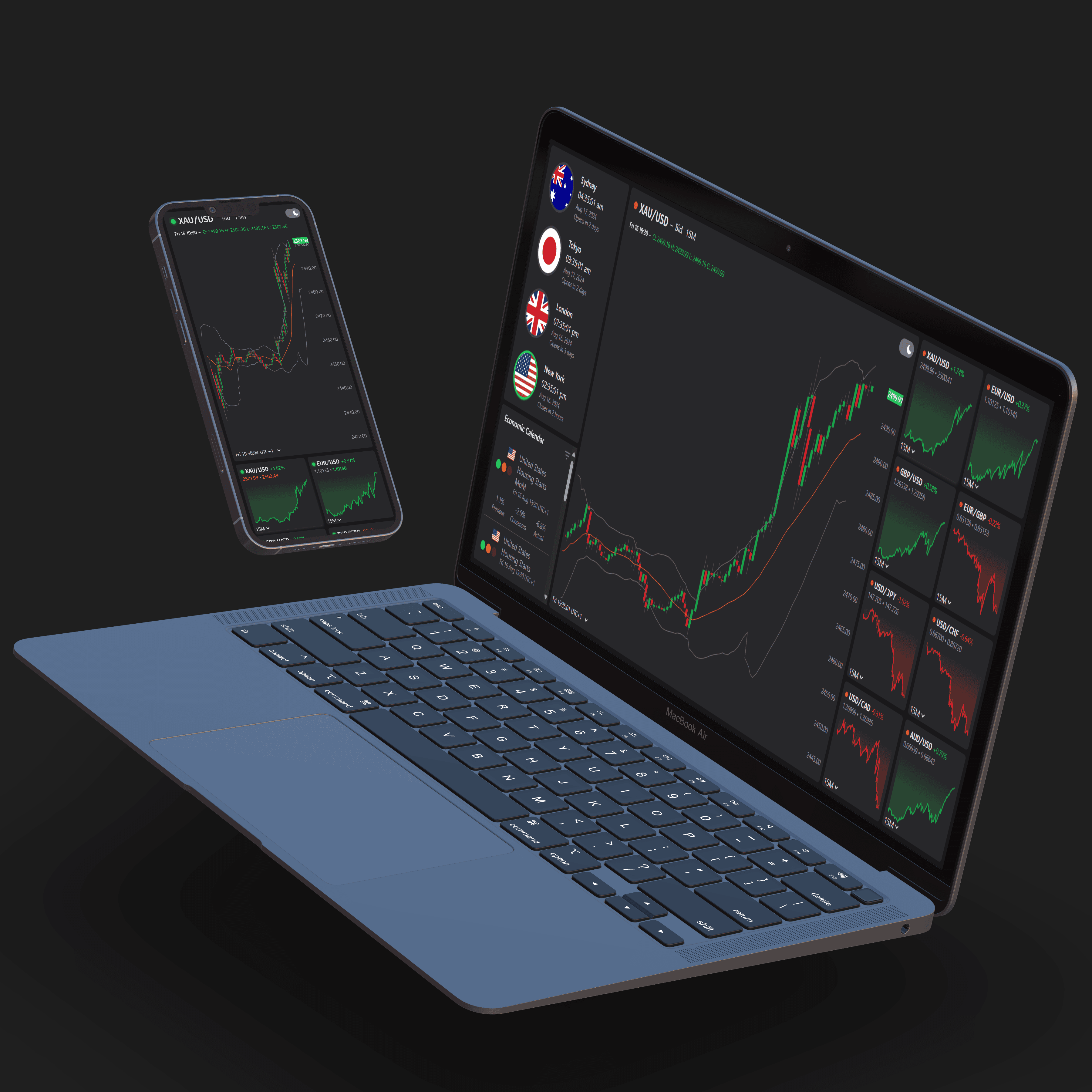 Forex Dashboard Thumbnail